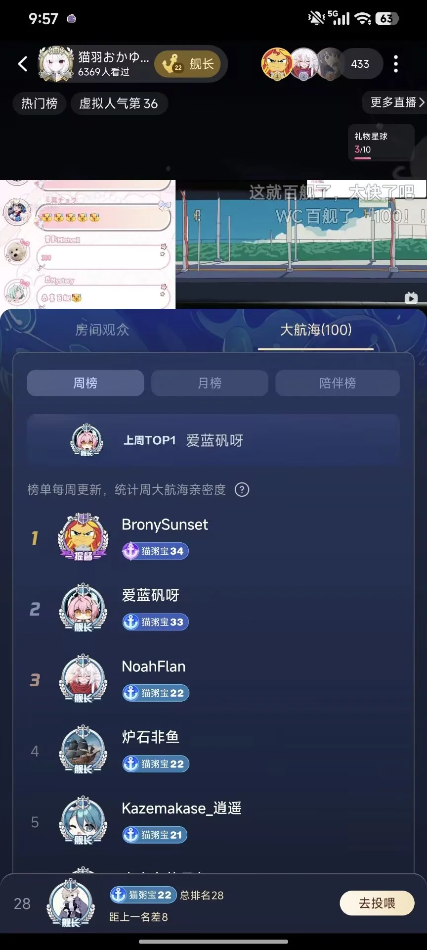 百舰了！